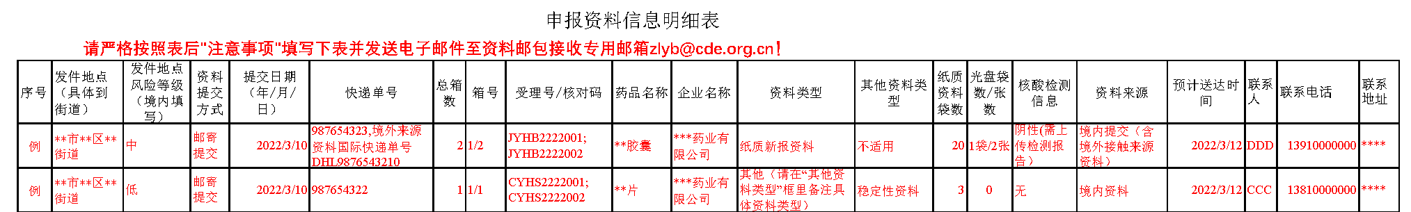 資料郵寄信息明細(xì)表和申報資料文檔結(jié)構(gòu)表2.png